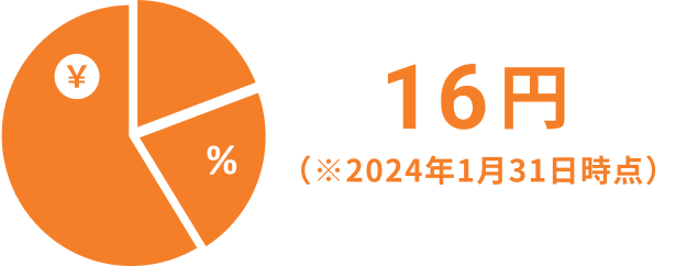 個人投資家の皆様へ